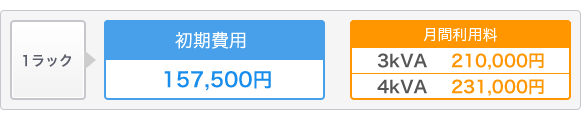 1ラック 初期費用 / 月間利用料