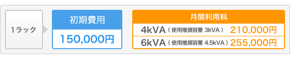 1ラック 初期費用 / 月間利用料